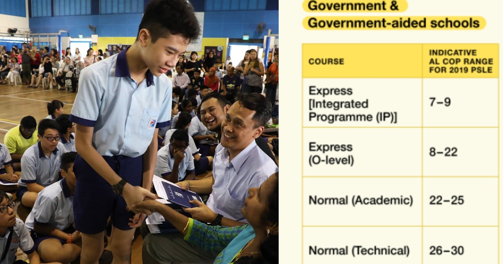 MOE announces indicative cut-off point ranges for different school types under new PSLE scoring system