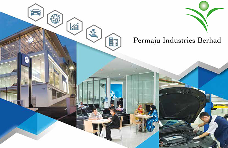 Permaju’s stake buys, new ventures fail to excite investors