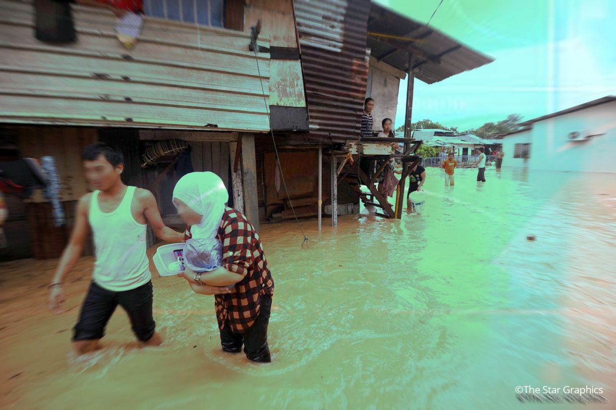 Slight drop in number of flood evacuees in Batu Pahat