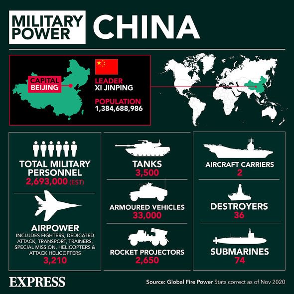 USA budget 'spiraling' in battle to surpass and out-innovate China in military superiority