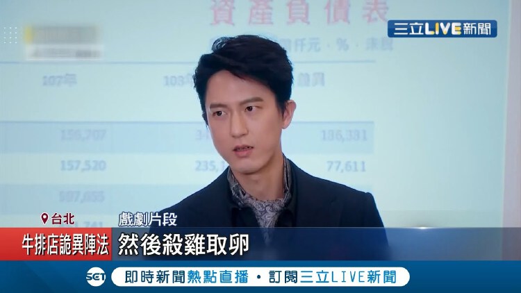 废财闯天关 超反差 邱昊奇扮演剧中反派富二代