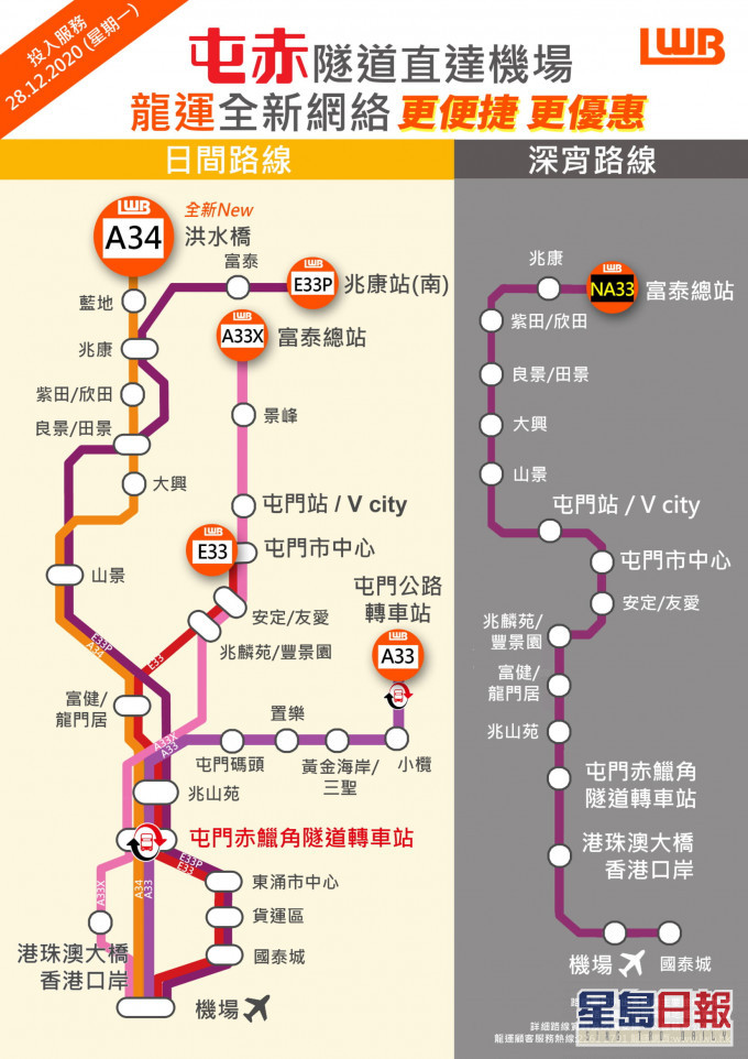 6机场巴士缐本月28日起行屯赤隧道 将调低车费