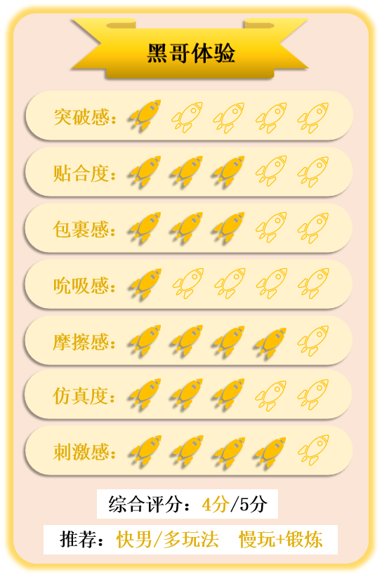 小丁秒变巨丁，榨汁姐“三段式”体验提升实战感
