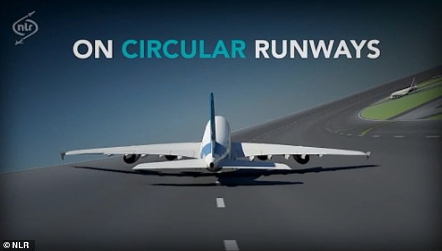 Could CIRCULAR runways take off? Aerospace tests show circle designs would increase capacity, allow for simultaneous landings and take-offs and remove the risk of crosswinds