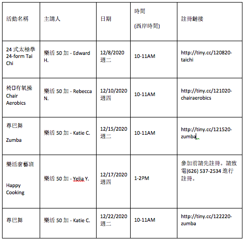 安森蓝十字健康与保健缐上研讨会