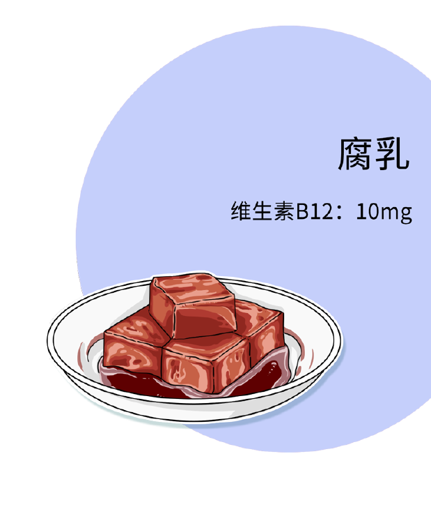 嘘 教你正确吃豆腐 Nestia