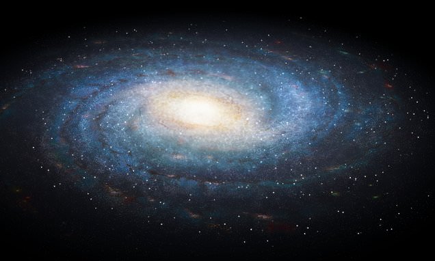 Milky Way may be full of dead aliens wiped out by their own science