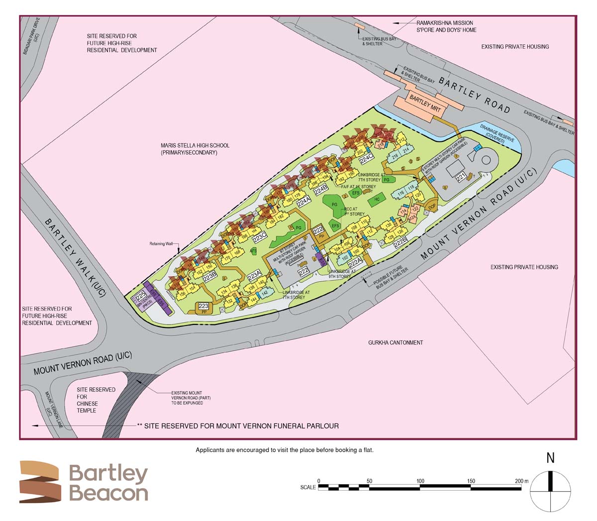 Nov 2020 BTO Toa Payoh: Unit analyses for Bartley Beacon & ParkView @ Bidadari