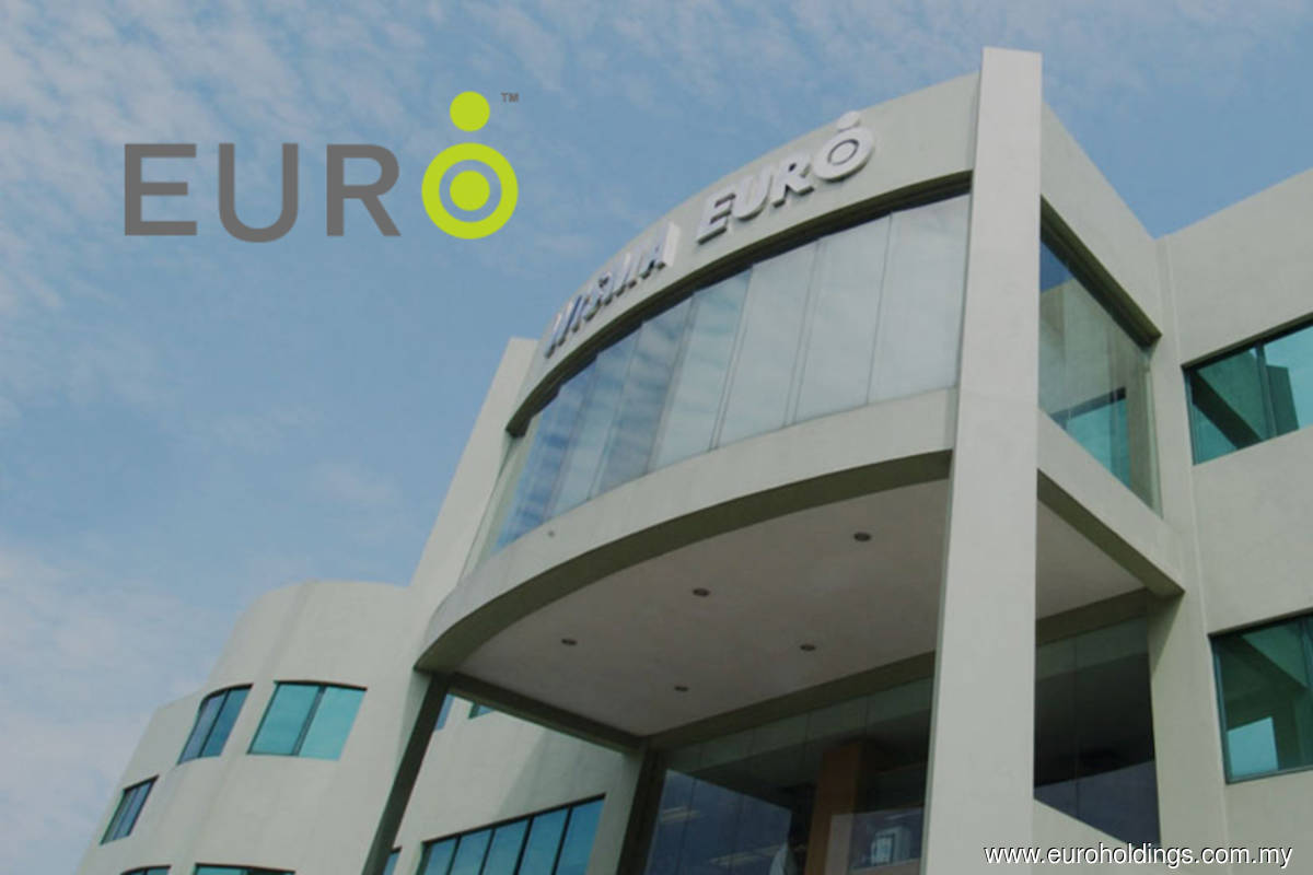 Euro Holdings hits record high in active trade, prompts Bursa UMA query