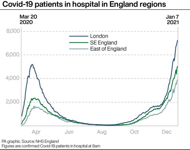 UK coronavirus deaths soar by 1,325 in highest ever daily increase during pandemic