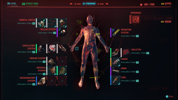 Goondu review: Cyberpunk 2077