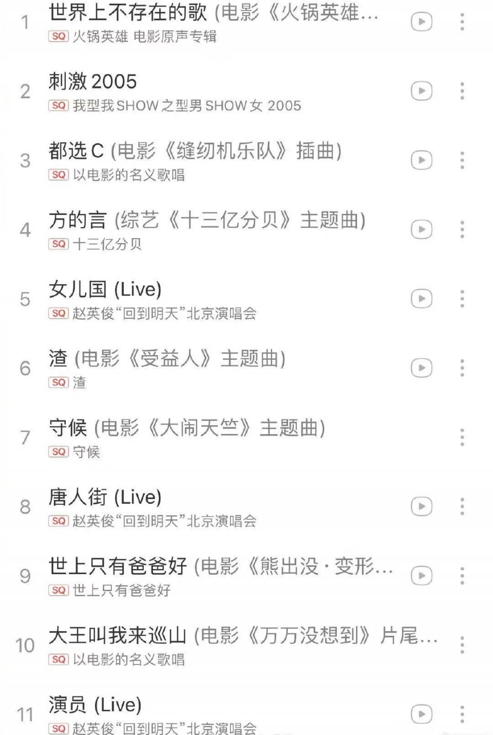 歌手赵英俊去世，损失最大的是电影圈？配乐的电影票房超110亿
