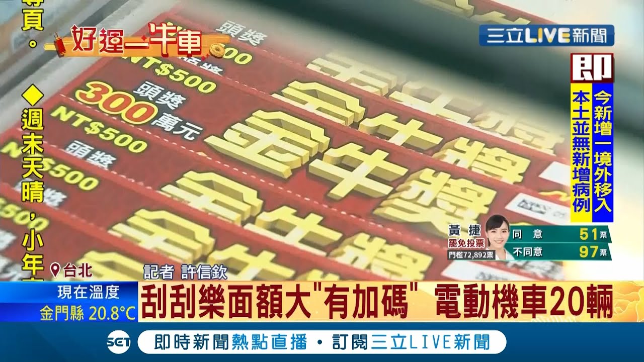 下周过农历春节刮刮乐业绩"大增3倍" 新款生肖刮刮乐"金牛奖"上市"100%中奖率"人气夯｜记者 许信钦｜【消费报你知】20210206｜三立新闻台