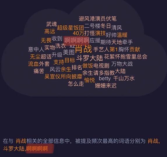 《斗罗大陆》收视率爆表！但肖战是被编剧王倦给耽误了吗？