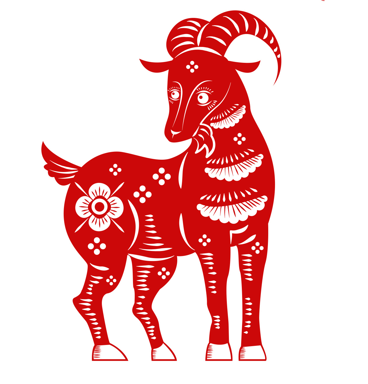 Goat zodiac forecast: Beware of accidents and injuries in 2021