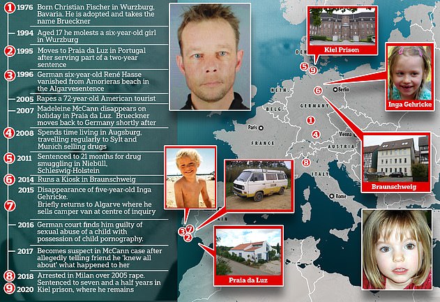 German Madeleine McCann suspect Christian Brueckner speaks for the first time to claim he's innocent and ridicule prosecutors in strange sketch