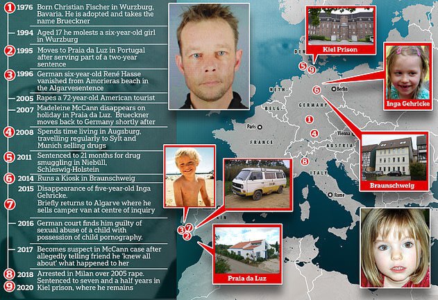 Madeleine McCann Suspect Christian Brueckner Is Ruled Out Of Probe Into ...