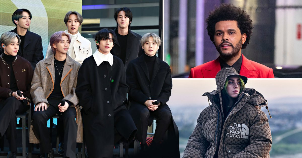 BTS beat Billie Eilish, The Weeknd and Drake to be named global recording artist of 2020