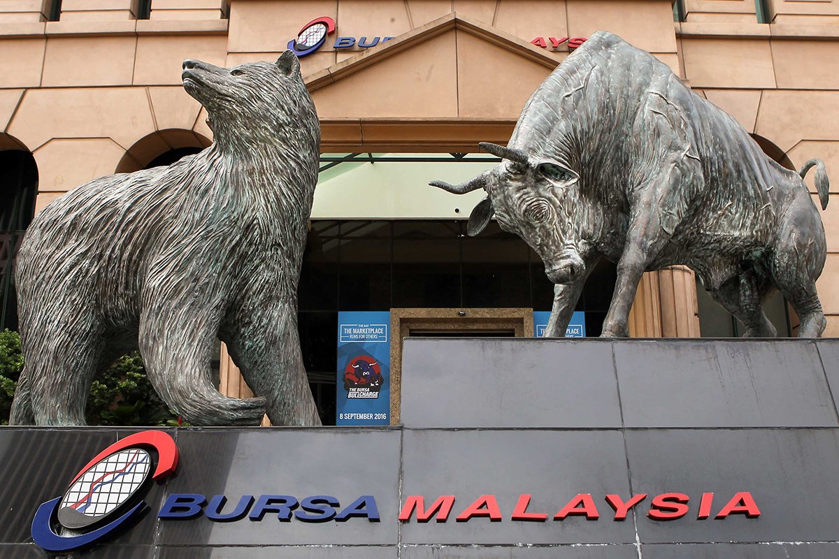 KLCI futures expected to retest 1,600 level next week