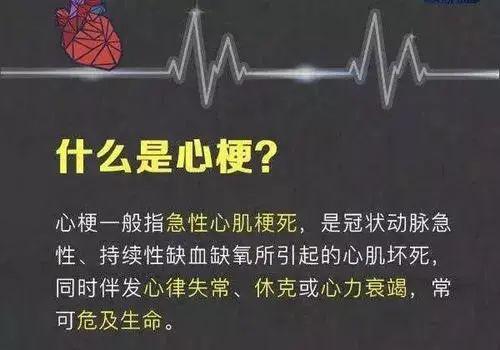 21 岁小伙突发心梗，这些事千万不能做！