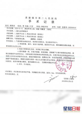 男子接受开左脑手术疑被开错右脑 惨变植物人