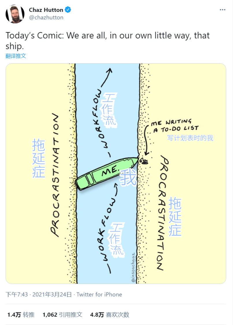 长赐号事件，让全球网友从这一幕中找到了生活共鸣