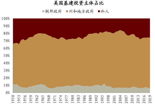 即将直播：拜登到访匹兹堡 宣布2万亿美元基建计划
