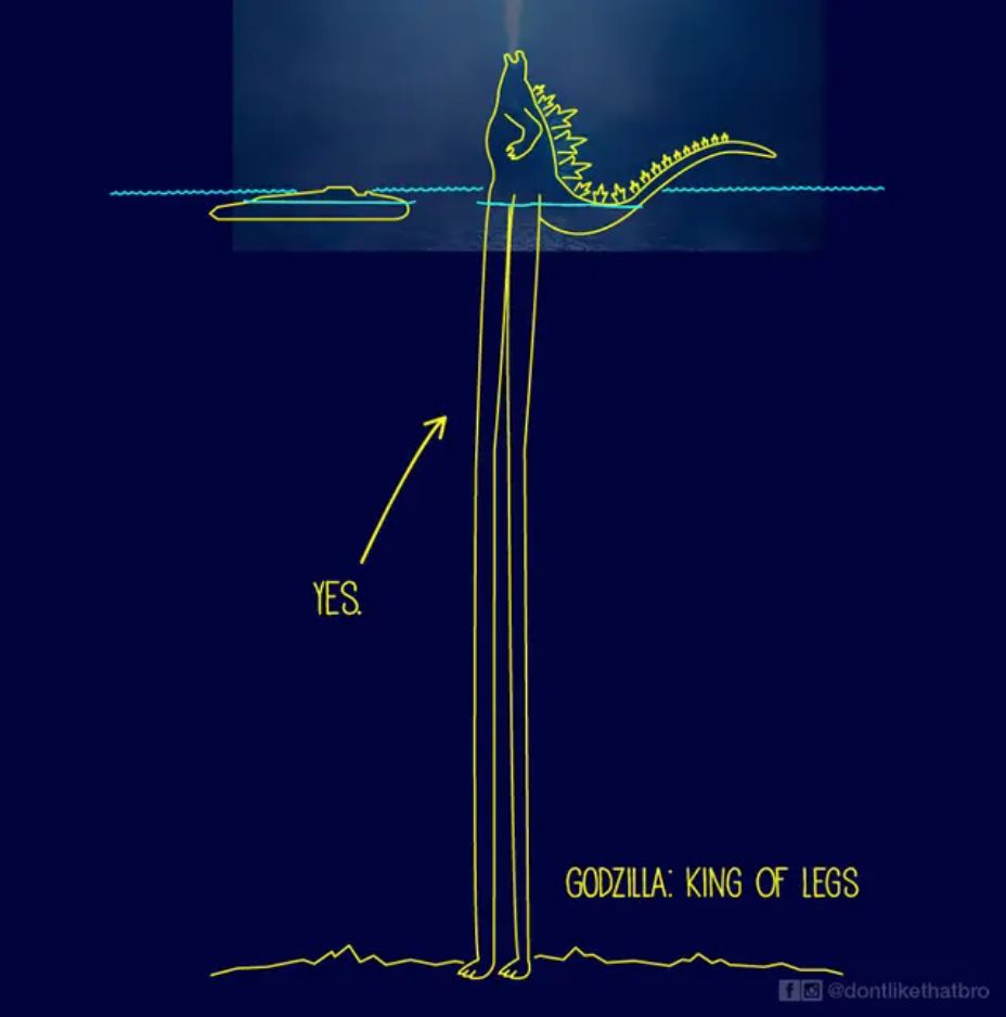 People Have Worked Out How Long Godzilla's Legs Are And It's Making Them Uncomfortable
