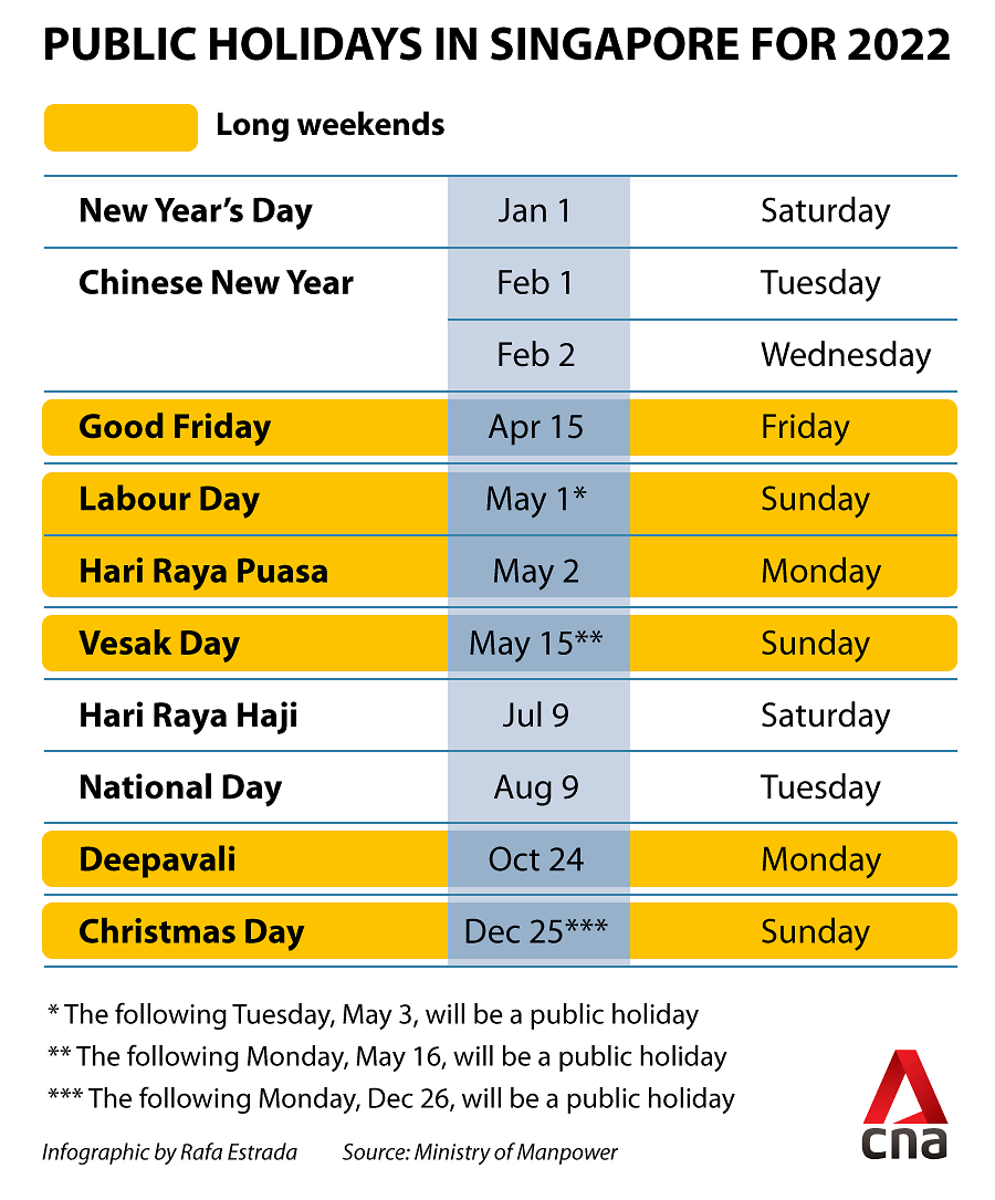 Singapore Public Holidays 2022 2023 IMAGESEE
