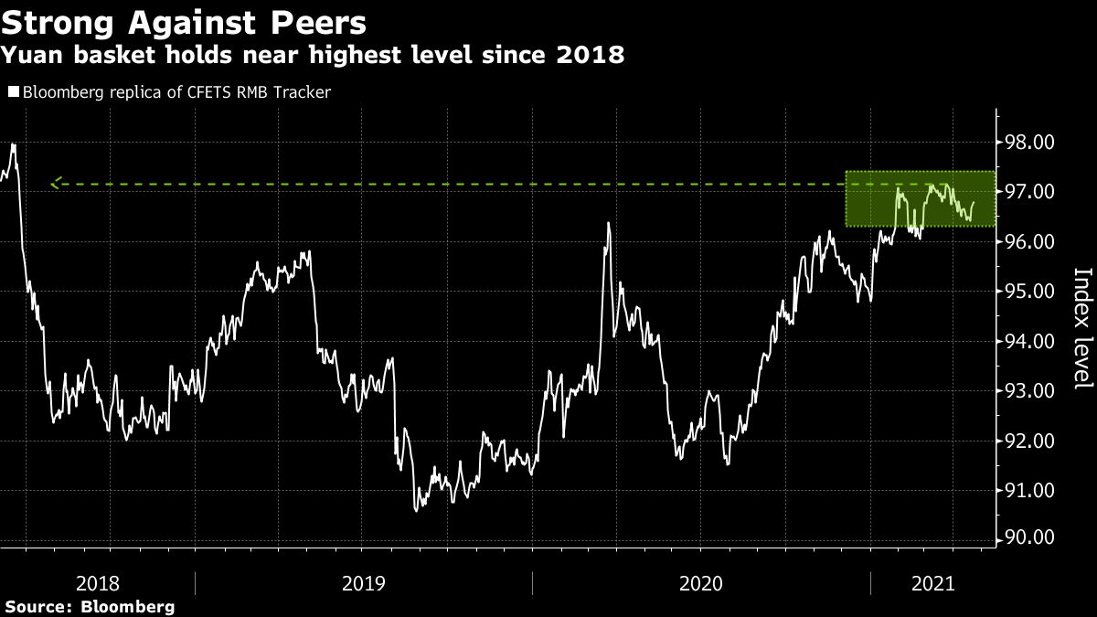 China’s booming economy fuelling alternative yuan trades