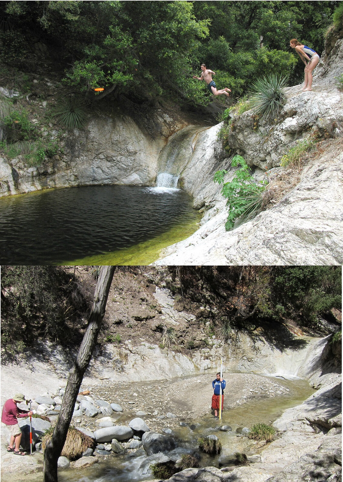 What causes pools below waterfalls to periodically fill with sediment?