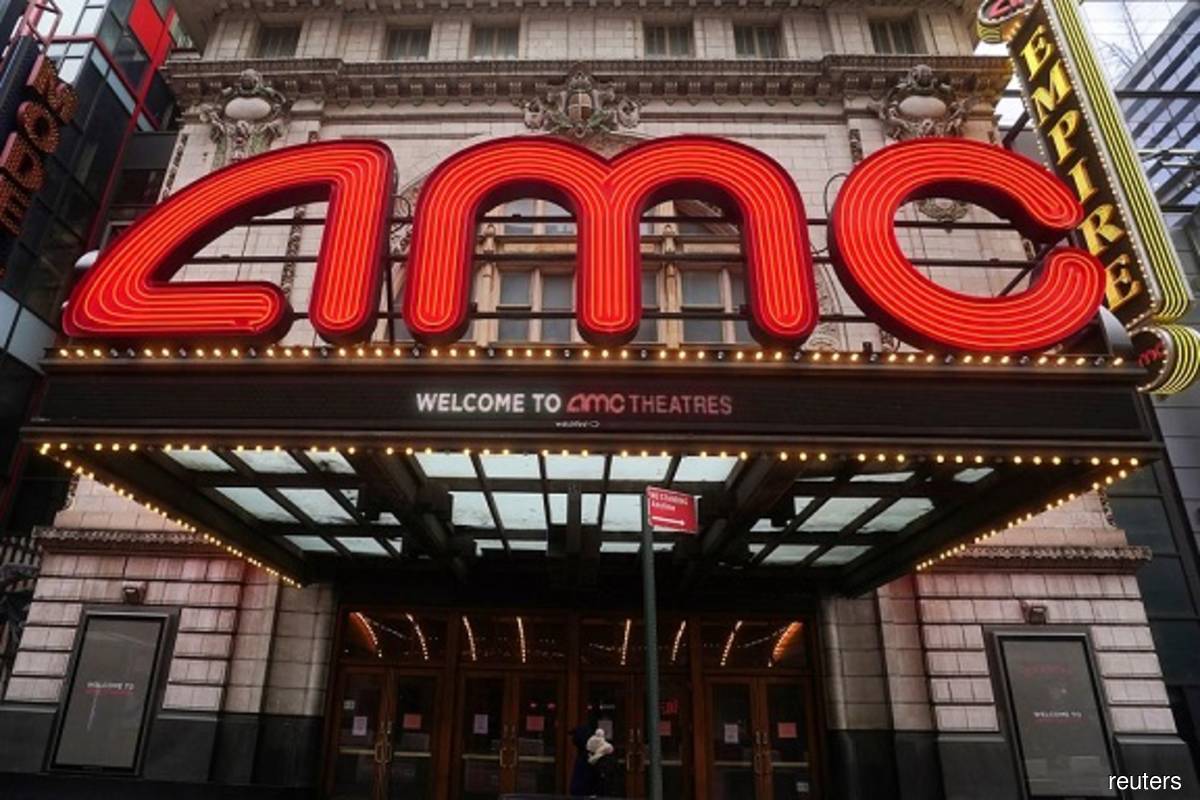 AMC shares chop around but set for massive weekly advance
