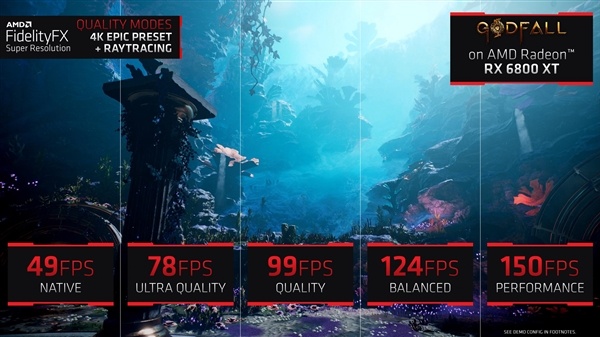 AMD的“DLSS”来了！显卡鸡血技术FSR公布：帧数可提高2倍、N卡也能用