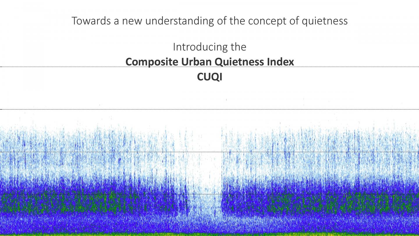 Measuring sound diversity of quietness