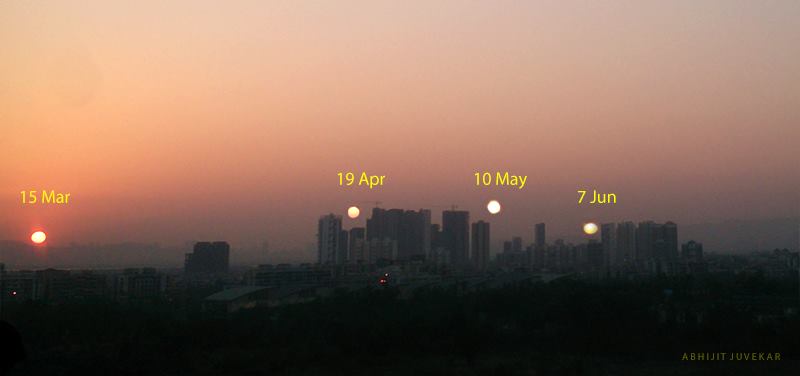 All you need to know: June solstice 2021 | Astronomy Essentials