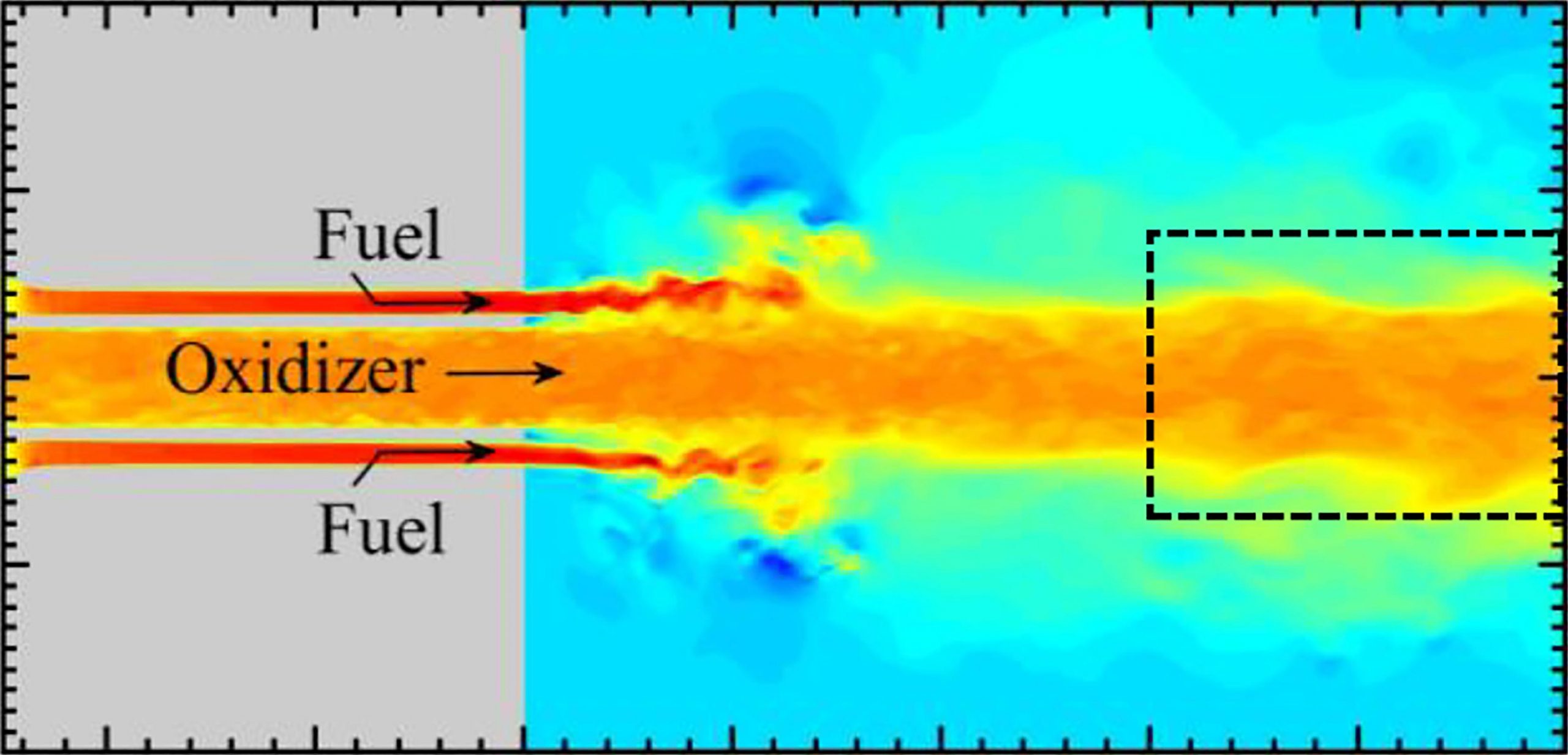 Dangerous Oscillations in Rocket Engines Driven by Fuel Flow and Heat Fluctuations