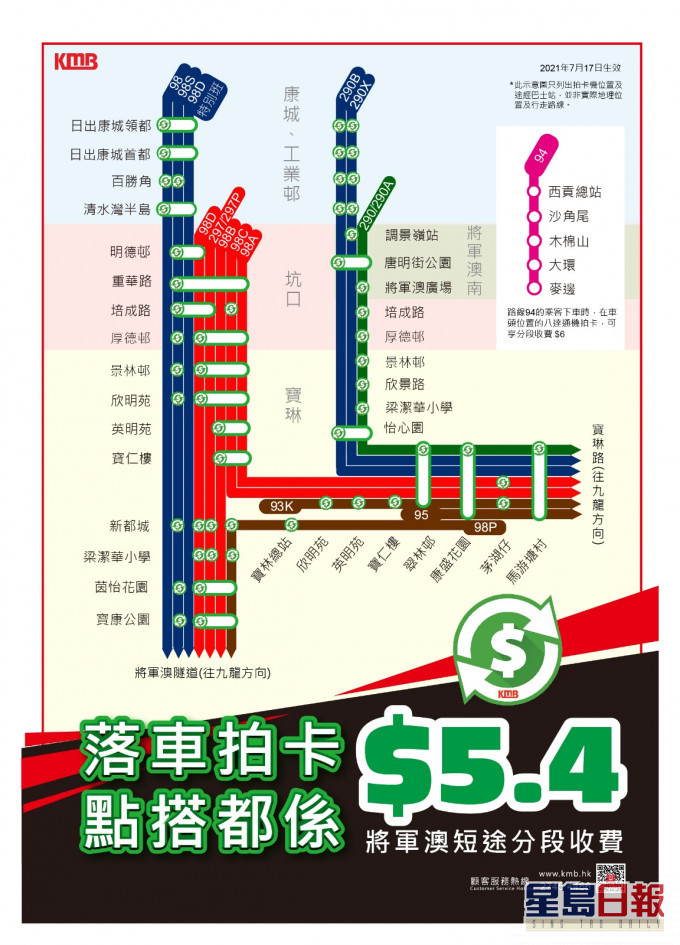 九巴将军澳及西贡16条缐实施短途分段收费 同区落车只须5.4元