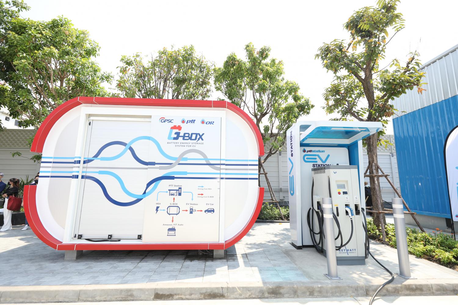 PTT forms unit for EV services