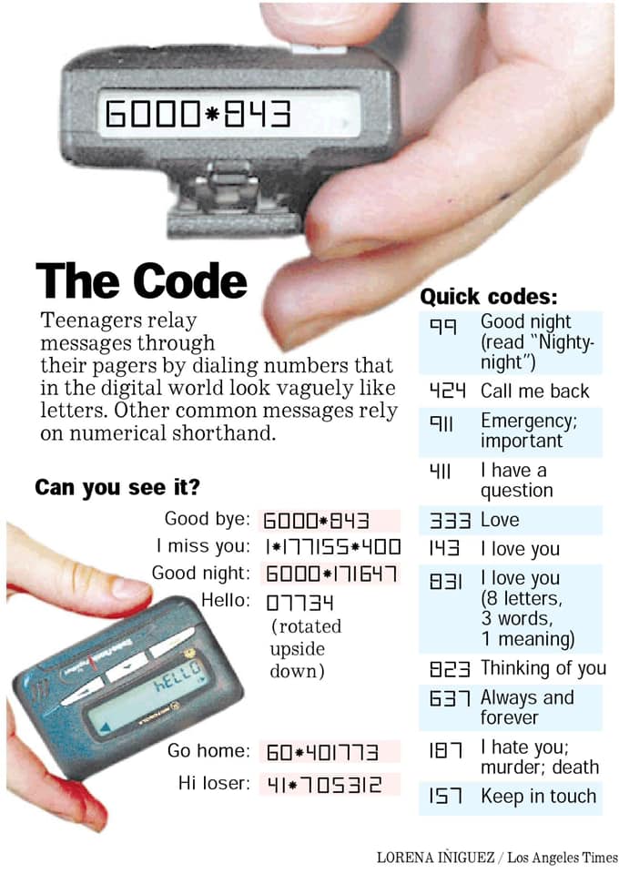 Old school pager and paging codes brings back old memories