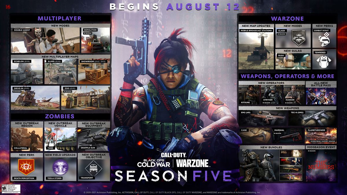 Call of Duty: Warzone and Black Ops Cold War season 5 roadmap contains 5 multiplayer maps