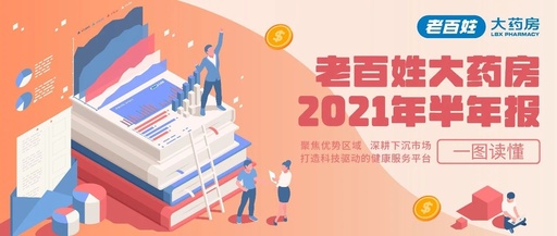 重磅！一图读懂老百姓大药房2021半年报