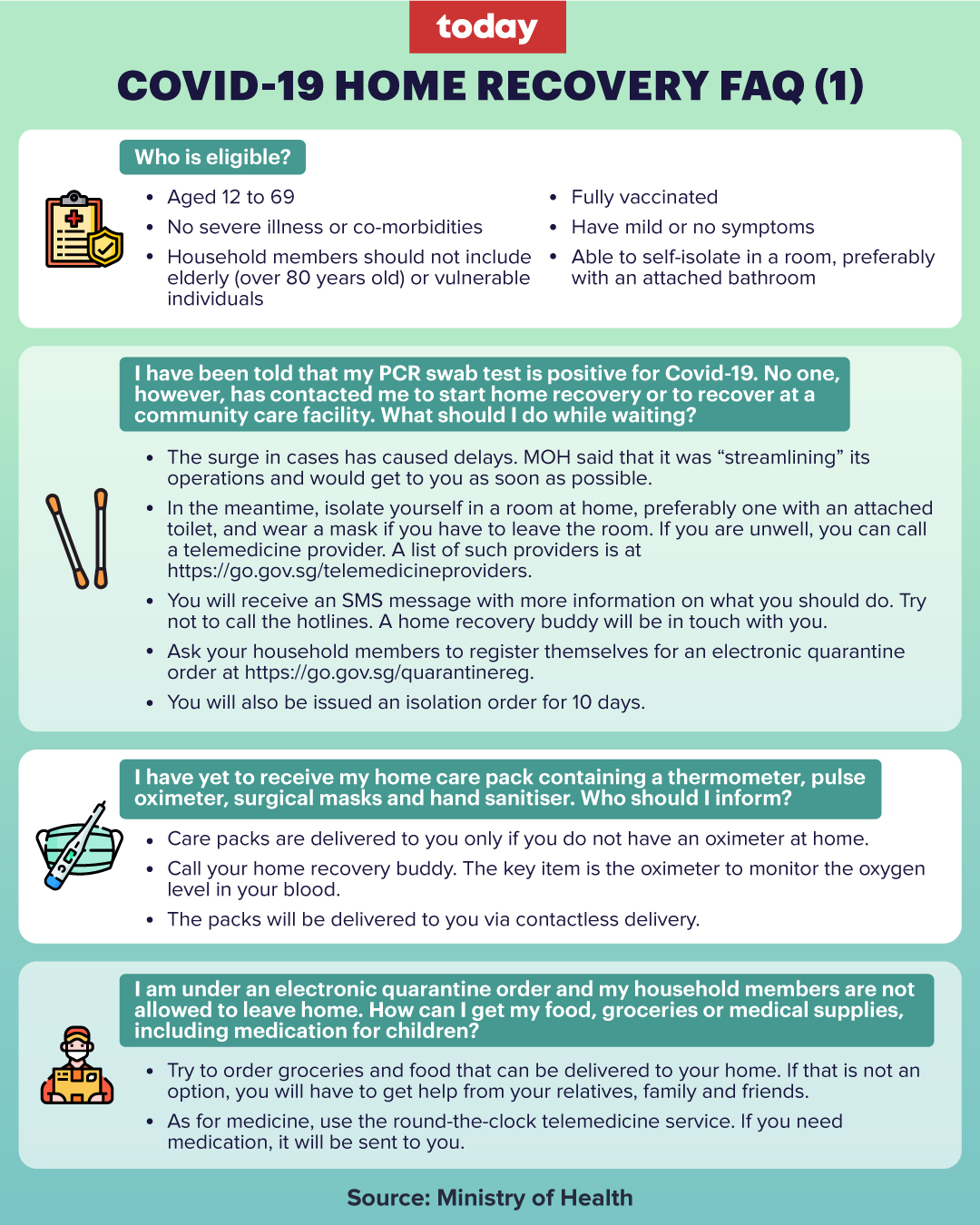 Covid-19 home recovery system ‘much strained’: MOH issues FAQ guide, urges people to avoid jamming hotlines