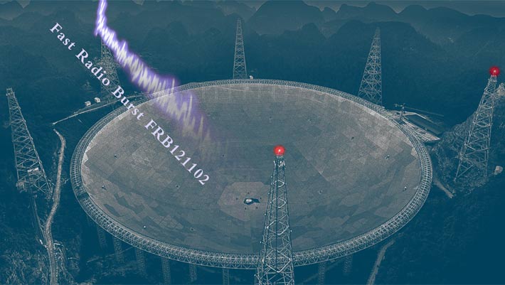 Astronomers Detect 1,652 Fast Radio Bursts from Source in Distant Dwarf Galaxy