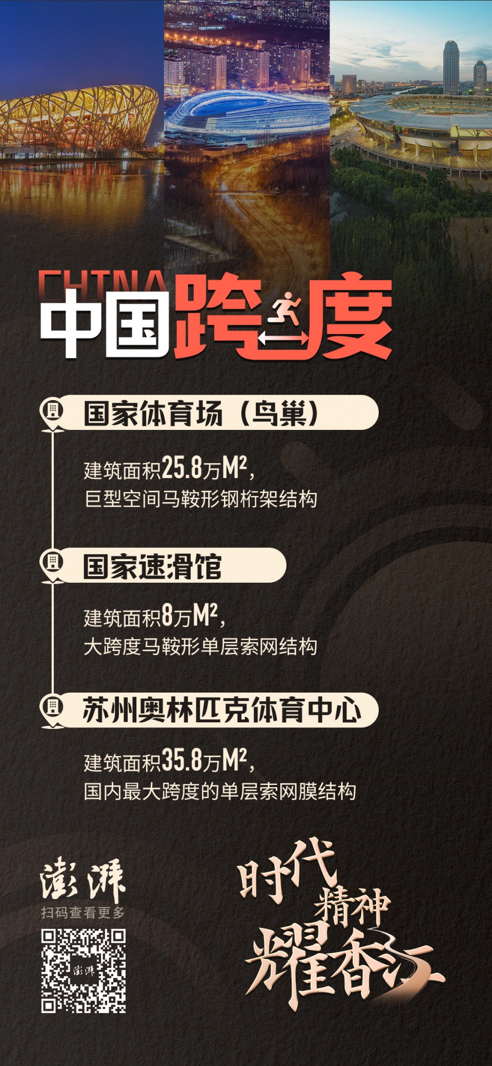 海报集｜时代精神耀香江：中国速度、中国跨度、中国长度、中国力度