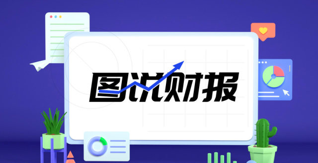 苹果财报出炉：iPhone营收仍占半壁江山 大中华区营收大涨八成
