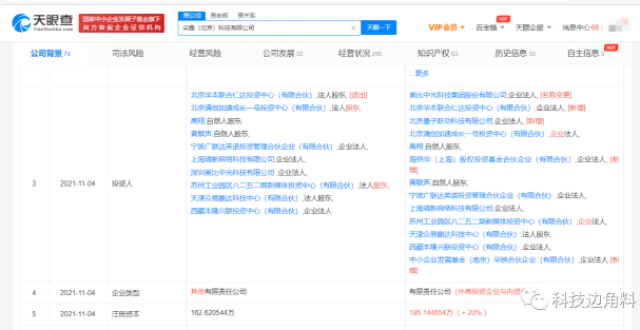 字节跳动投资VR云服务提供商众趣科技，持股6.6667％