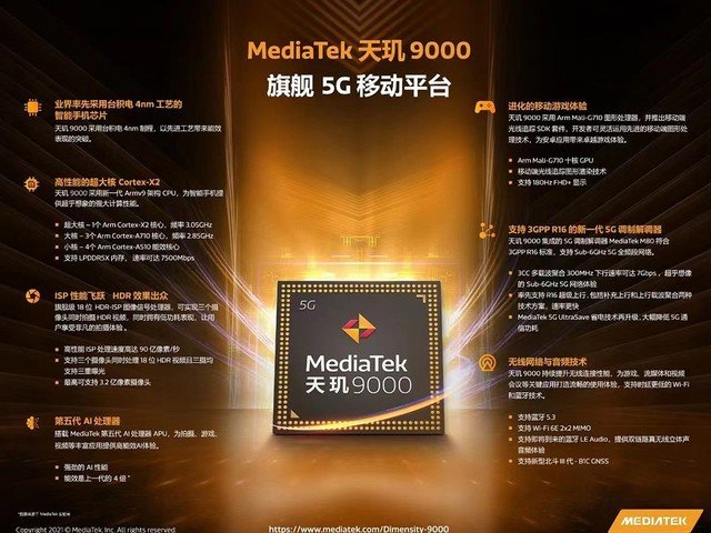 科技六点半：小米12SE下月发布 骁龙870