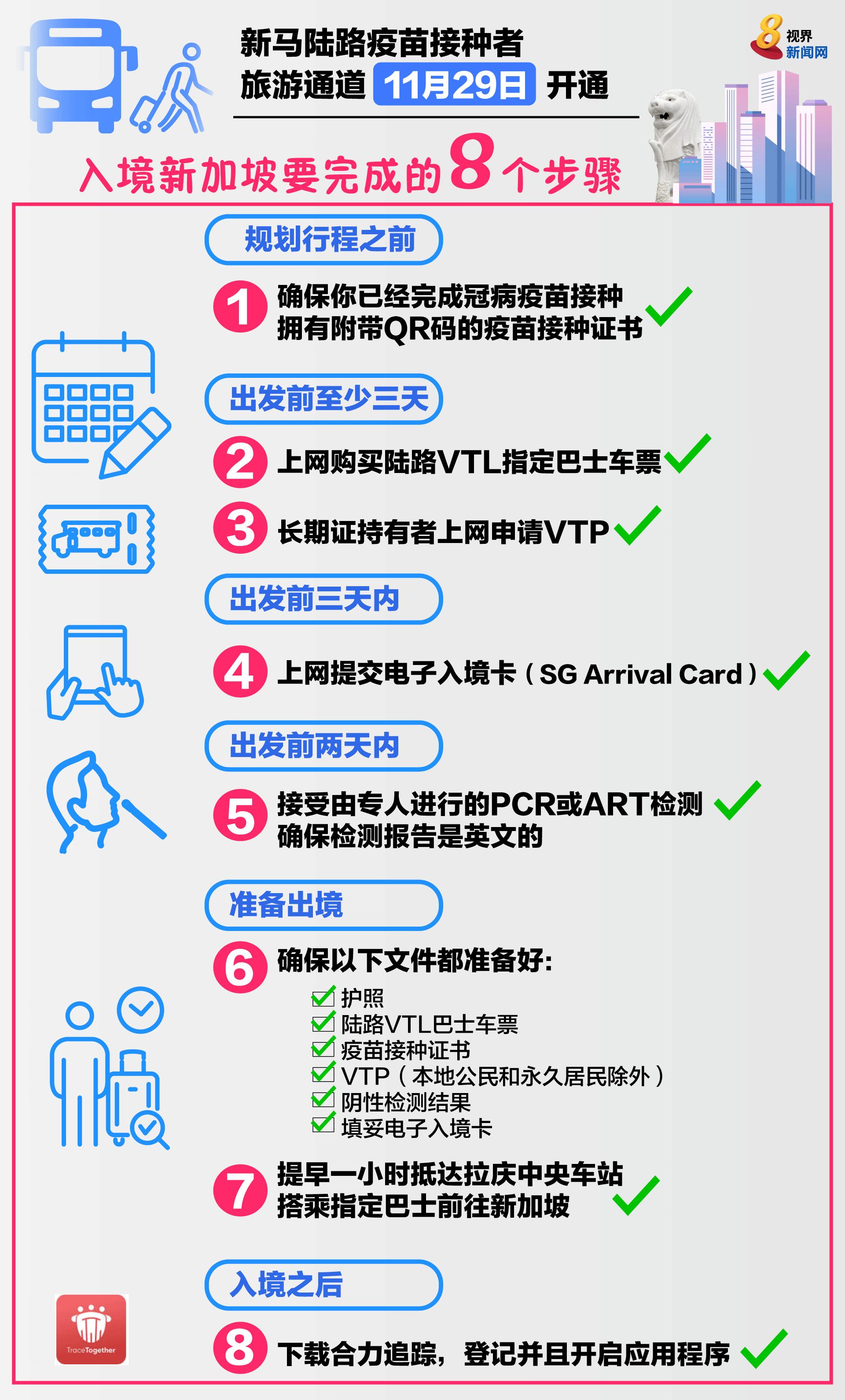 一文看懂！如何通过新马陆路VTL入境新加坡