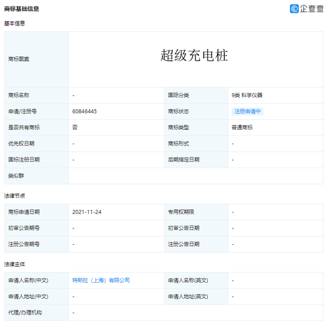 特斯拉申请注册“超级充电站”“超级充电桩”商标