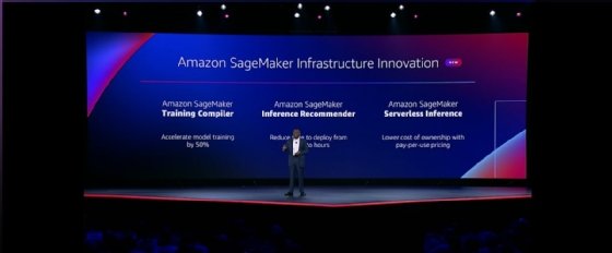 AWS SageMaker equipped with new features for model building